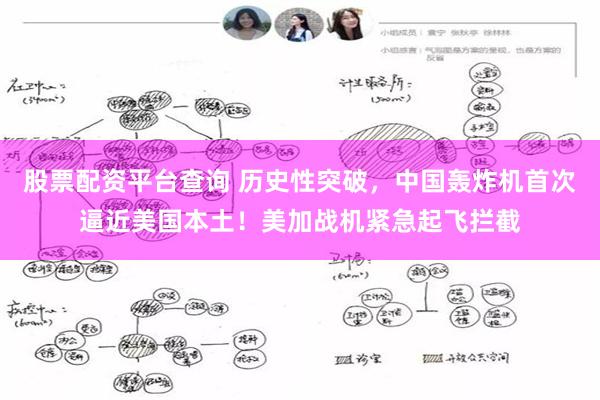 股票配资平台查询 历史性突破，中国轰炸机首次逼近美国本土！美加战机紧急起飞拦截