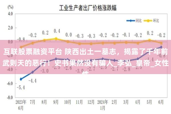 互联股票融资平台 陕西出土一墓志，揭露了千年前武则天的恶行！史书果然没有骗人_李弘_皇帝_女性
